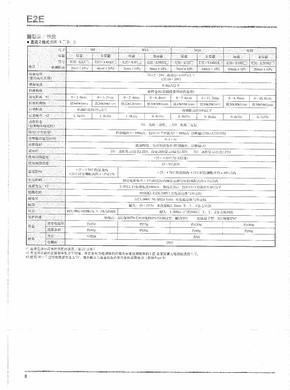 欧姆龙接近开关选型样本