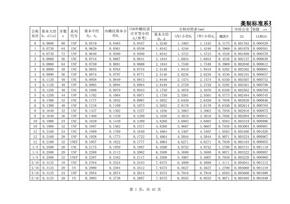 帝国时代2决定版高清材质包下载方法