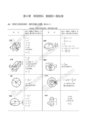 机械零件设计