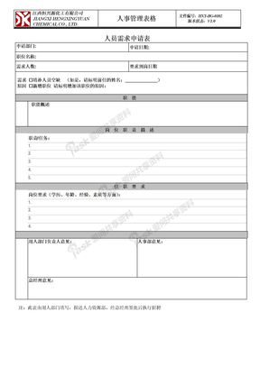 HXY-BG-0102用人需求申请表