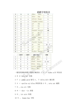 希腊字母发音