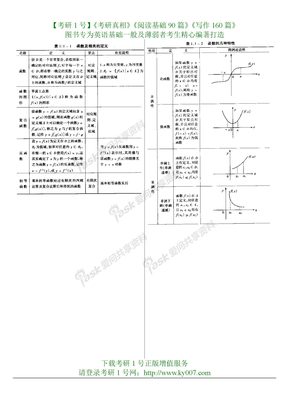 高等数学基础知识表格