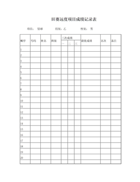 田赛远度高度项目成绩记录表