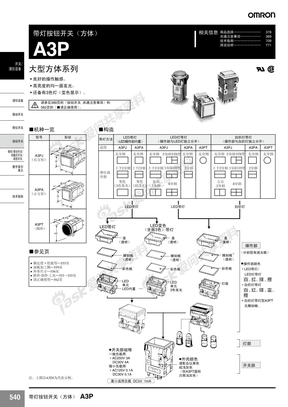 欧姆龙带灯按钮开关A3P选型