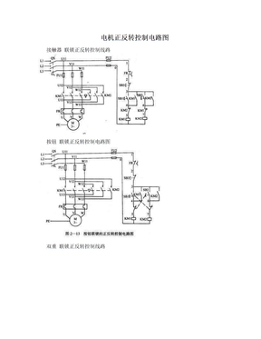 电机正反转控制电路图