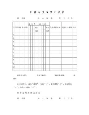 田赛远度成绩记录表(A4)