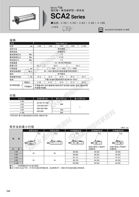 CKD汽缸选型