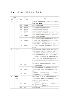 第三次全国国土调查工作分类