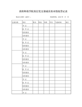 党支部成员基本情况登记表