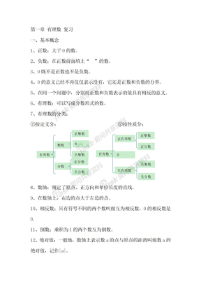 第一章 有理数 复习