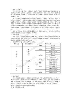 锚杆支护知识点