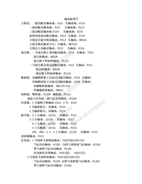 轴承座型号