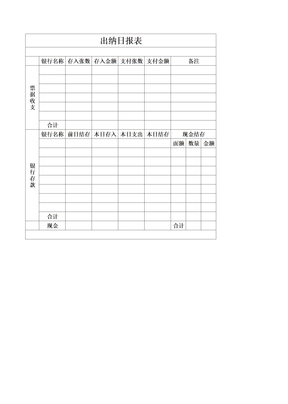 出纳日报表Excel表格模板(7)(2021标准版）