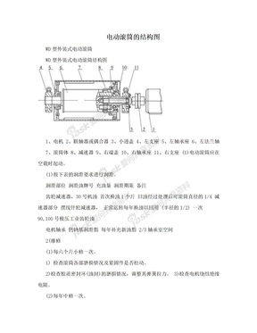 电动滚筒的结构图