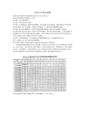 1602LCD