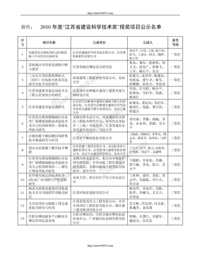 附件2010年度\'江苏省建设科学技术奖\'授奖项目公示名单