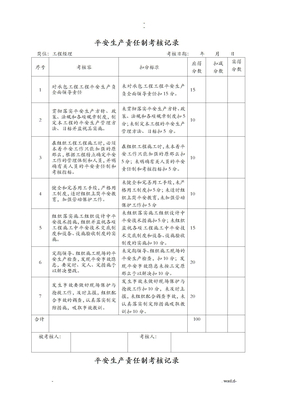 项目经理安全生产责任制考核表