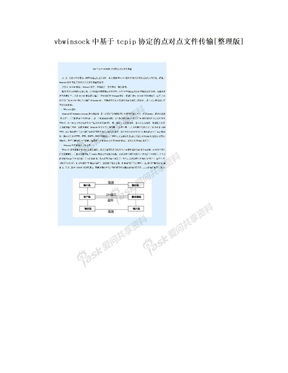 vbwinsock中基于tcpip协定的点对点文件传输[整理版]