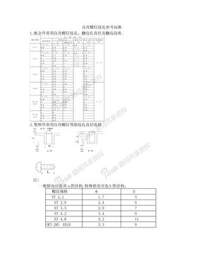 自攻螺钉参考标准