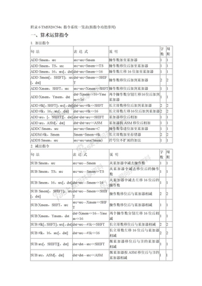 DSP指令大全（最全）