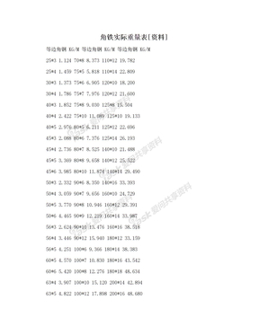 角铁实际重量表[资料]