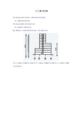 （六）脚手架定额