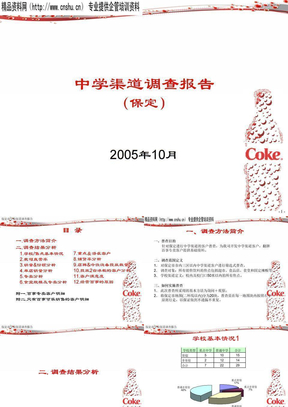 可口可乐碳酸饮料市场调查报告