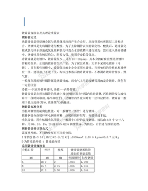 镀锌管规格表及其理论重量表