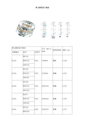 推力圆柱滚子轴承型号及规格