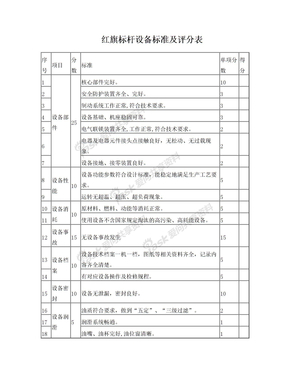 红旗设备评比标准