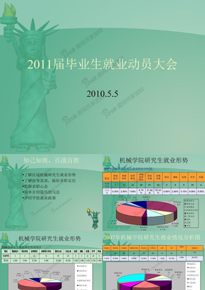 2010年就业动员大会