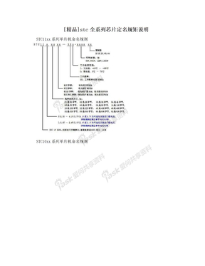 [精品]stc全系列芯片定名规矩说明