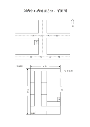 地理方位图、平面图