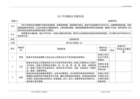 生产车间级安全检查表