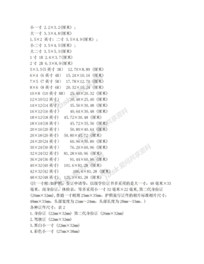 照片大小比对