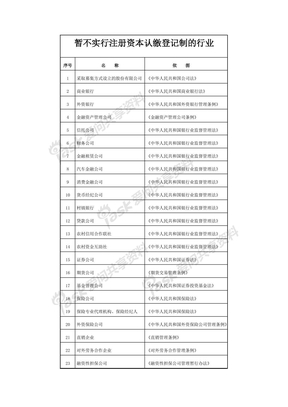 暂不实行注册资本认缴登记制的行业