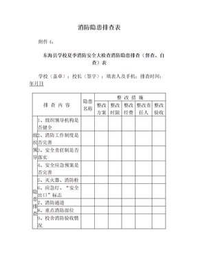 消防隐患排查表