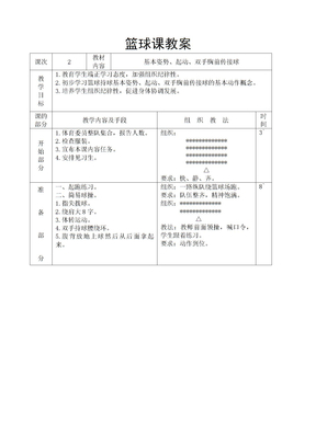 （推荐）高中篮球教学教案