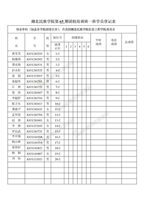 65期团校学员登记表