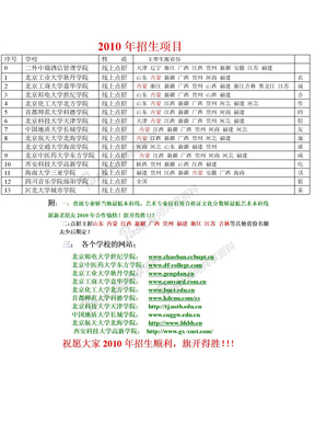 2010招生计划