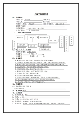 产品经理岗位说明书