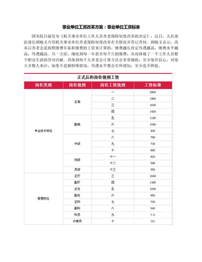 事业单位工资改革方案：事业单位工资标准