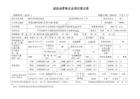 加油站表格成品油零售企业情况登记表(范本)