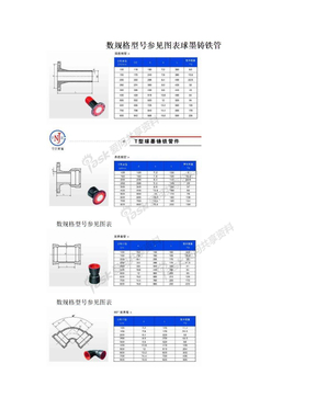 数规格型号参见图表球墨铸铁管