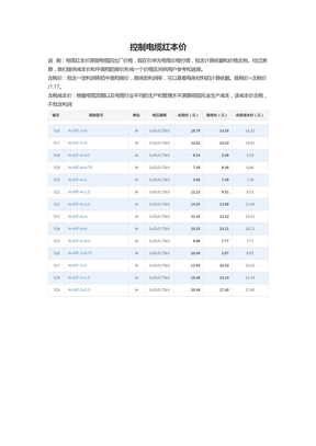 控制电缆红本价（KFF）6