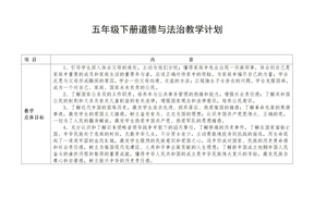 五年级下册道德与法治教学计划