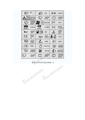 图为汽车内部常见指示图案