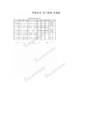 年度公司 员工培训 计划表