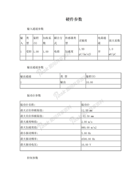 冲击试验报告