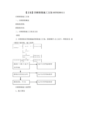 【方案】旧桥拆除施工方案6078206411